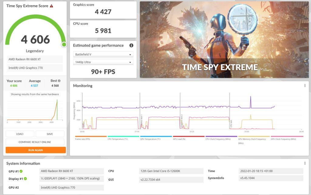 Review MSI MAG Z690 Tomahawk WiFi 56