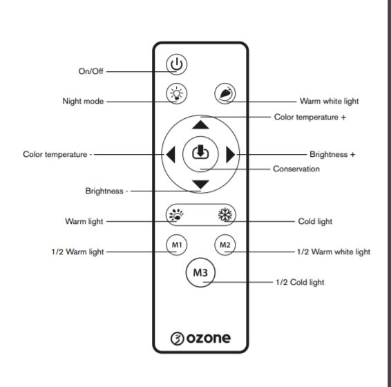 Review Ozone SpotX46 19