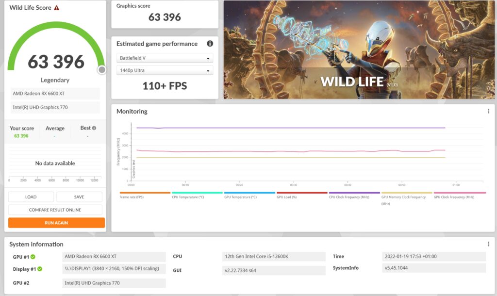 Review MSI MAG B660M MORTAR WiFi DDR4 60