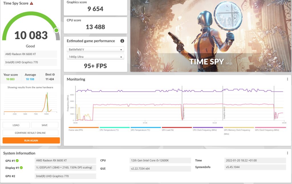 Review MSI MAG Z690 Tomahawk WiFi 57