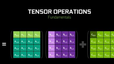 Tensor Cores: qué son y cómo funcionan 66