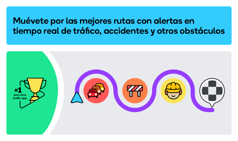 Waze: trucos y consejos para sacarle el máximo partido