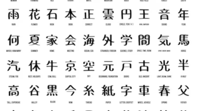 Los mejores traductores español-japonés gratis 64 Los mejores traductores español-japonés gratis 63