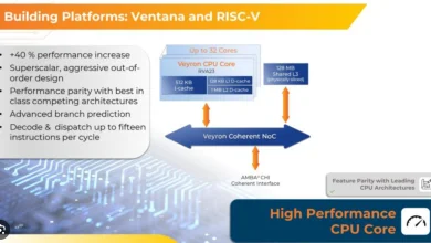 Veyron v2: La CPU RISC-V de alto rendimiento para el centro de datos 80