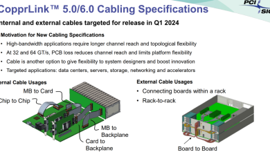 CopprLink: la nueva especificación de cables PCIe Gen5 y Gen6 internos y externos 87
