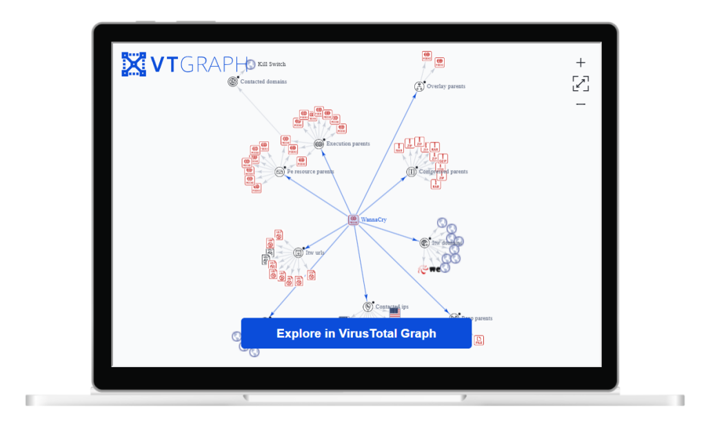 VirusTotal: La plataforma integral para el análisis de archivos y URLs 2 VirusTotal: La plataforma integral para el análisis de archivos y URLs 1