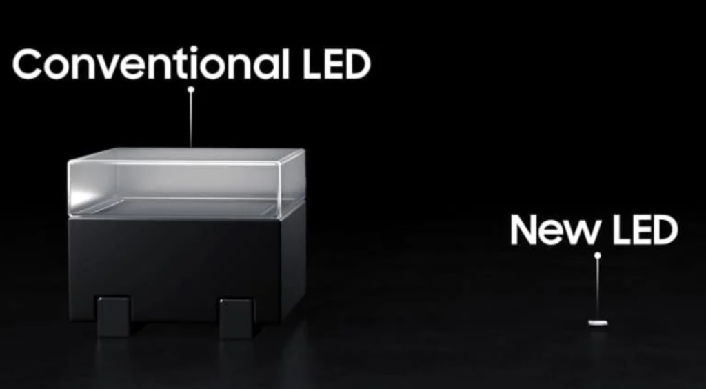 Mini LED: la nueva tecnología de visualización que está