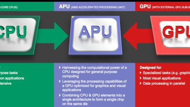 Historia de las APU de AMD: modelos, características, rendimiento hasta hoy y futuros lanzamientos 23 Historia de las APU de AMD: modelos, características, rendimiento hasta hoy y futuros lanzamientos 22