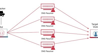 ¿Qué es un ataque DDOS? 57 ¿Qué es un ataque DDOS? 56