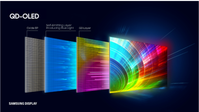 Nuevos paneles QD-OLED de Samsung: una revolución en la tecnología de visualización 15 Nuevos paneles QD-OLED de Samsung: una revolución en la tecnología de visualización 14