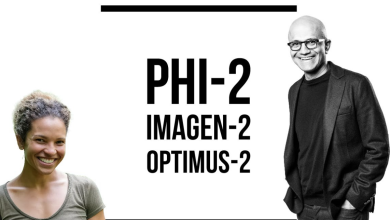 Phi-2: Un vistazo a la próxima generación de inteligencia artificial 45 Phi-2: Un vistazo a la próxima generación de inteligencia artificial 44