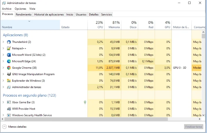 ¿Por qué el administrador de ventanas del escritorio de Windows 10