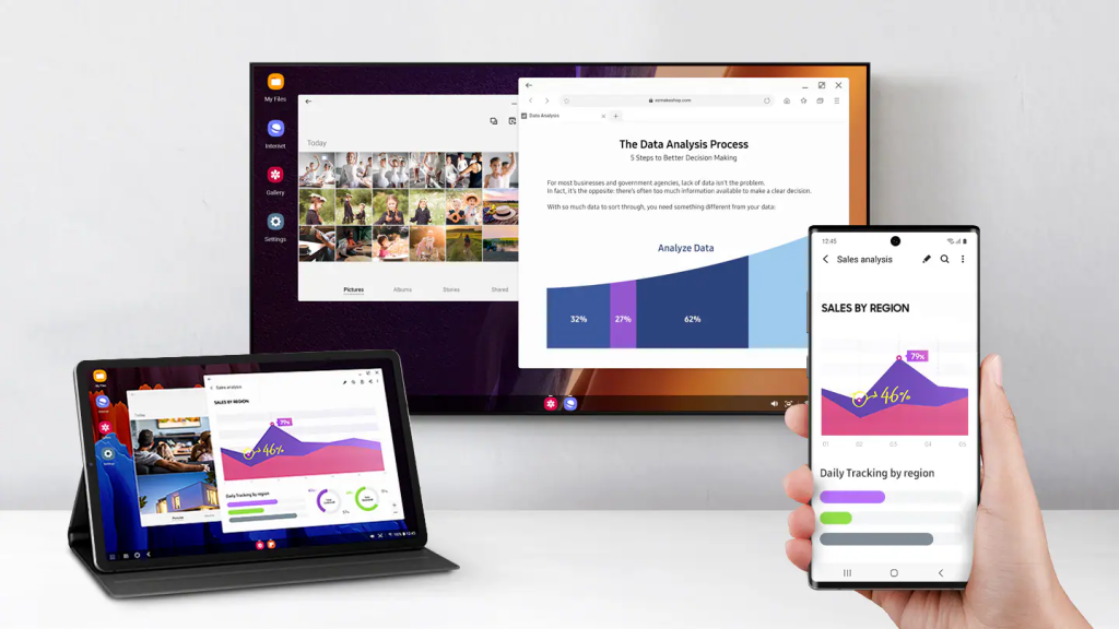 DEX de Samsung: una experiencia de escritorio completa en tu smartphone 1