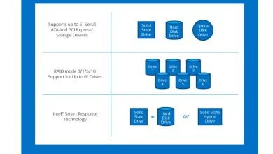 ¿Qué es la tecnología Intel Rapid Storage? 57