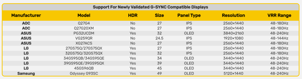 GeForce Game Ready 551.86