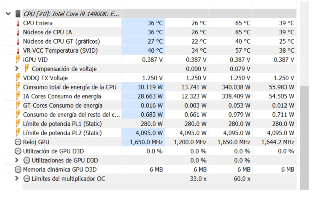 ¿Tiene sentido overclockear tu procesador en 2024? 2 Intel Core i9 14900KS