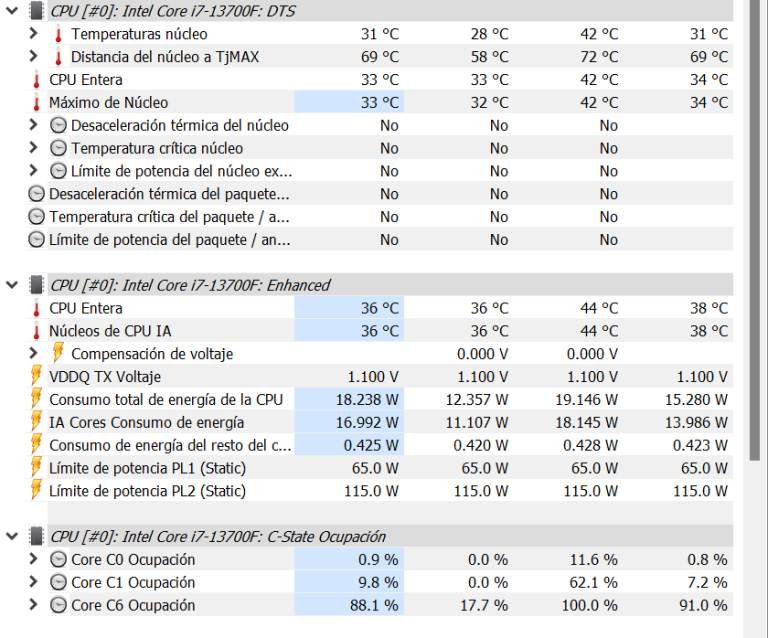 Cómo medir el consumo de energía de tu PC