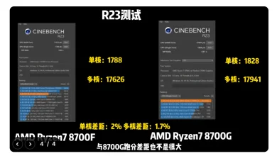 Review ryzen 7 8700F