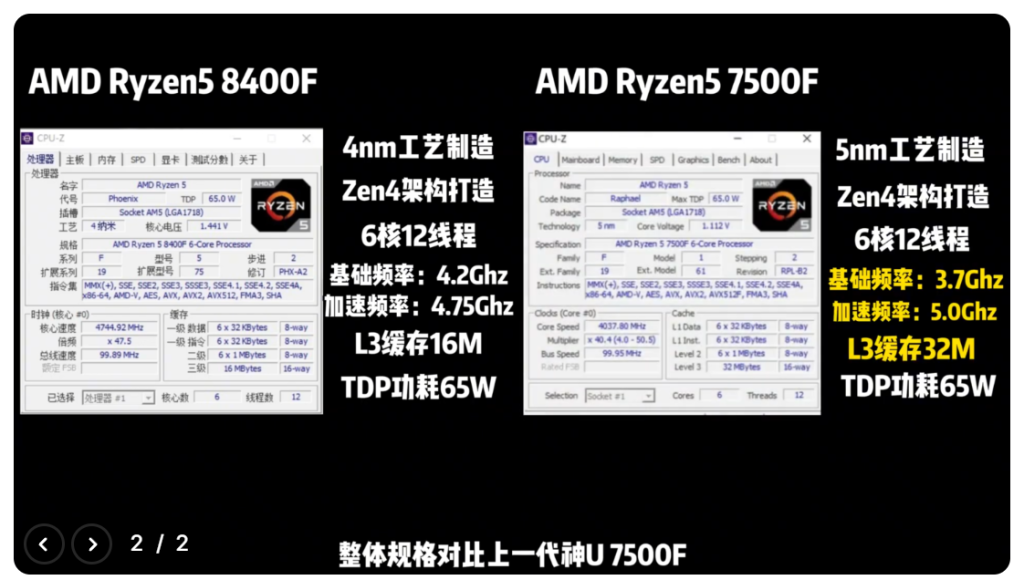 Review AMD Ryzen 7 8700F y Ryzen 5 8400F