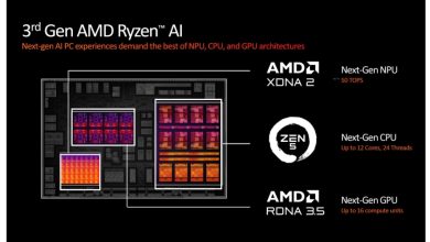 AMD Ryzen AI 300 RDNA3.5 más potente que una Geforce GTX 1650 en Time Spy 6 AMD Ryzen AI 300 RDNA3.5