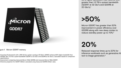 Micron GDDR7