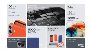 CMF Phone 1