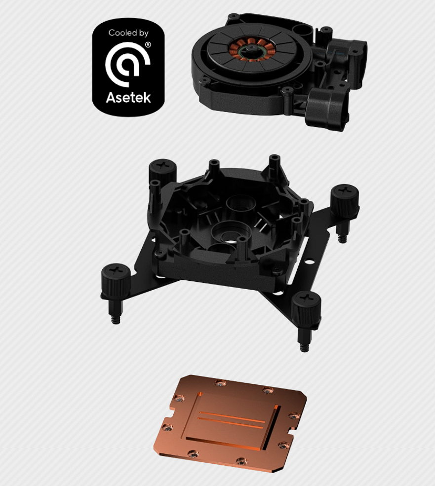 Partes sistema refrigeración líquida Partes sistema refrigeración líquida