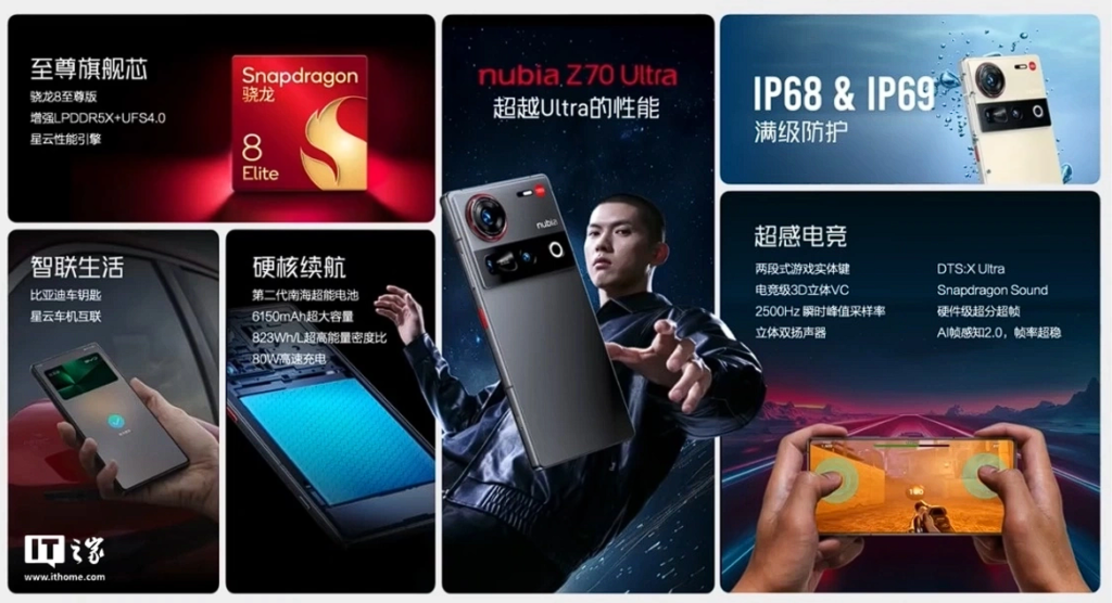 Nubia Z70 Ultra Nubia Z70 Ultra