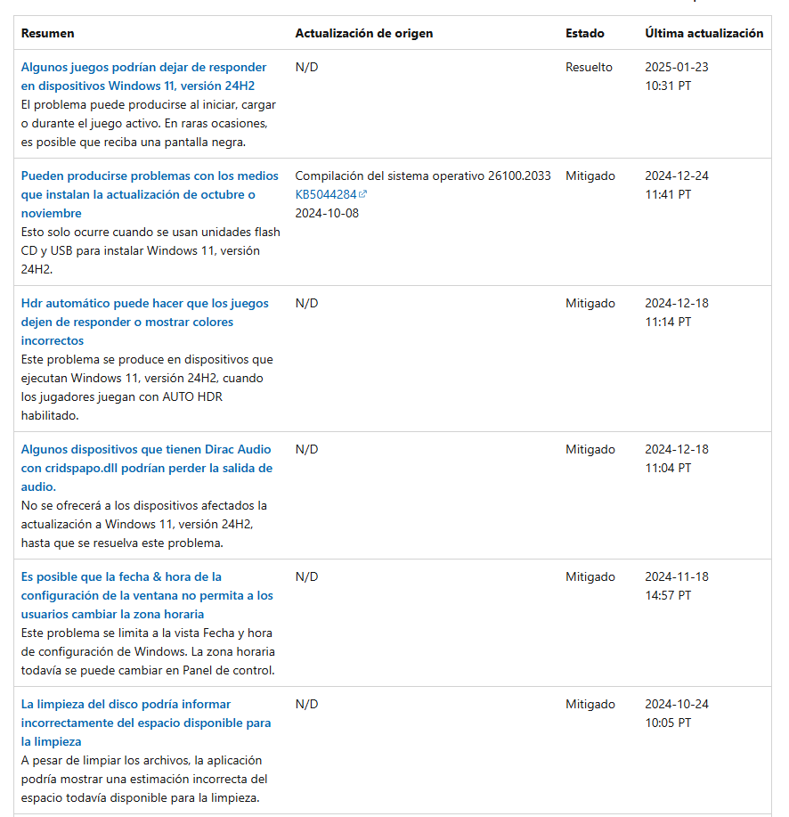 Windows 11 KB5050084 24H2 Windows 11 KB5050084 24H2