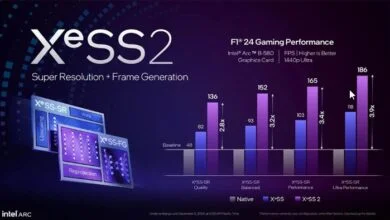 Intel lanza los controladores gráficos 32.0.101.6325 WHQL 19 32.0101.6256 WHQL