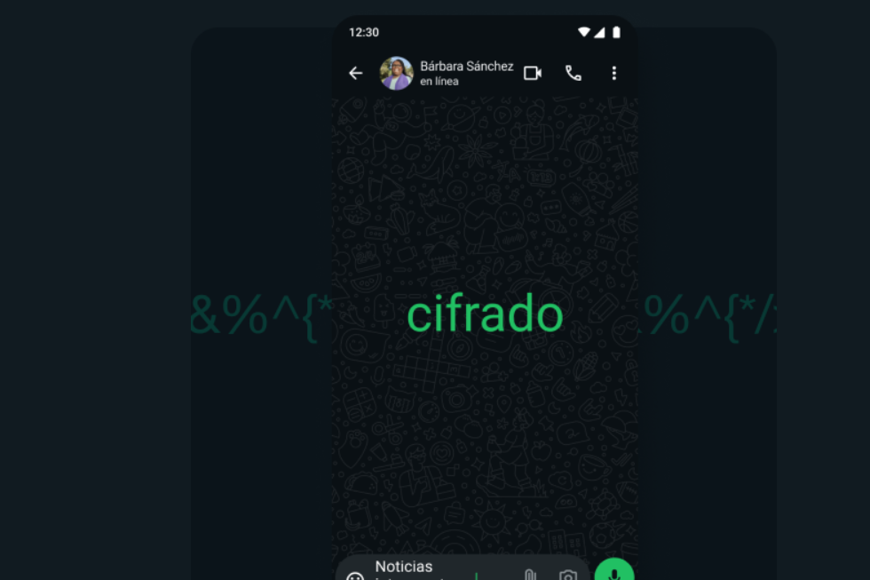 Whatsapp invitados Whatsapp invitados