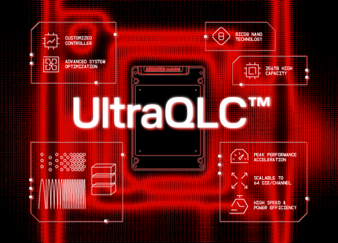SSD UltraQLC de 256TB SSD UltraQLC de 256TB