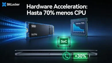 Windows 11 revoluciona BitLocker: cifrado rápido sin sacrificar CPU 16 Bitlocker Turbo