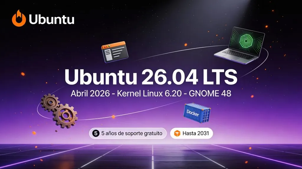 Ubuntu 2604 Lts Ya Tiene Fecha Llega En Abril Con El Kernel Linux 6 