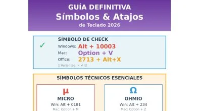Símbolos especiales y atajos de teclado: Guía completa y definitiva 2026 7 guia definitiva simbolos y atajos