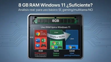 8 GB de RAM en Windows 11: ¿suficiente o hay que ampliar? 4 8gb ram en 2026