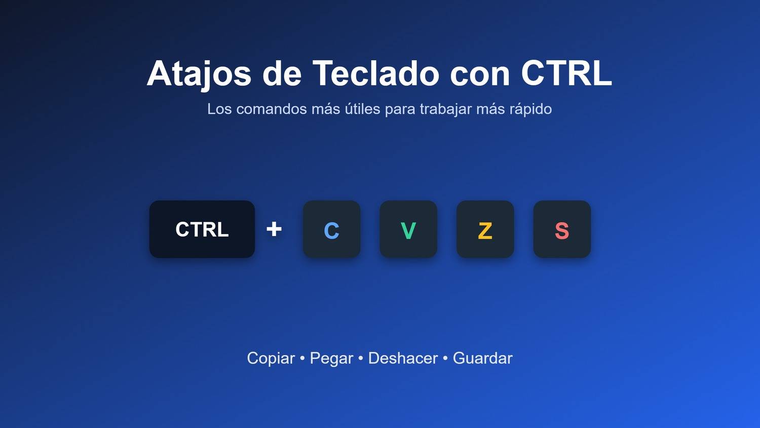 atajos teclado