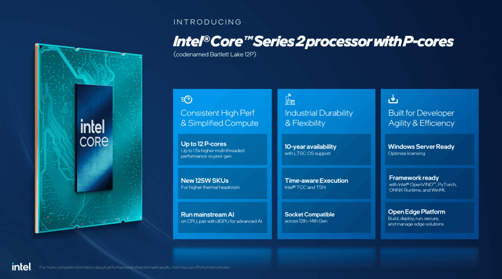 Intel Core 200 Bartlett Lake