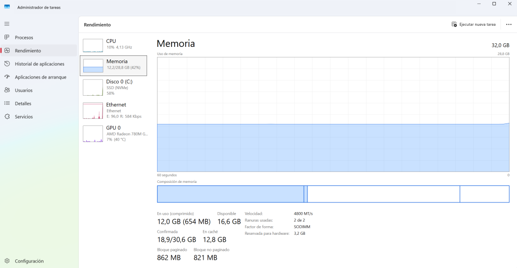 cuanta memoria necesita windows 11 cuanta memoria necesita windows 11