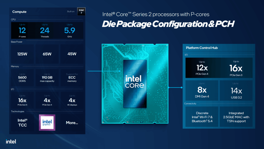 Intel Core 200 Bartlett Lake