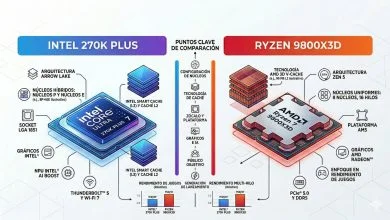 Intel Core Ultra 7 270K Plus vs Ryzen 9800X3D ¿merece la pena pagar 100€ más? 5 Comparativa Intel Core Ultra 7 270K Plus vs Ryzen 7 9800X3D