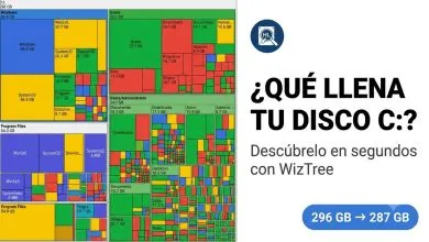 asi trabaja wiztree